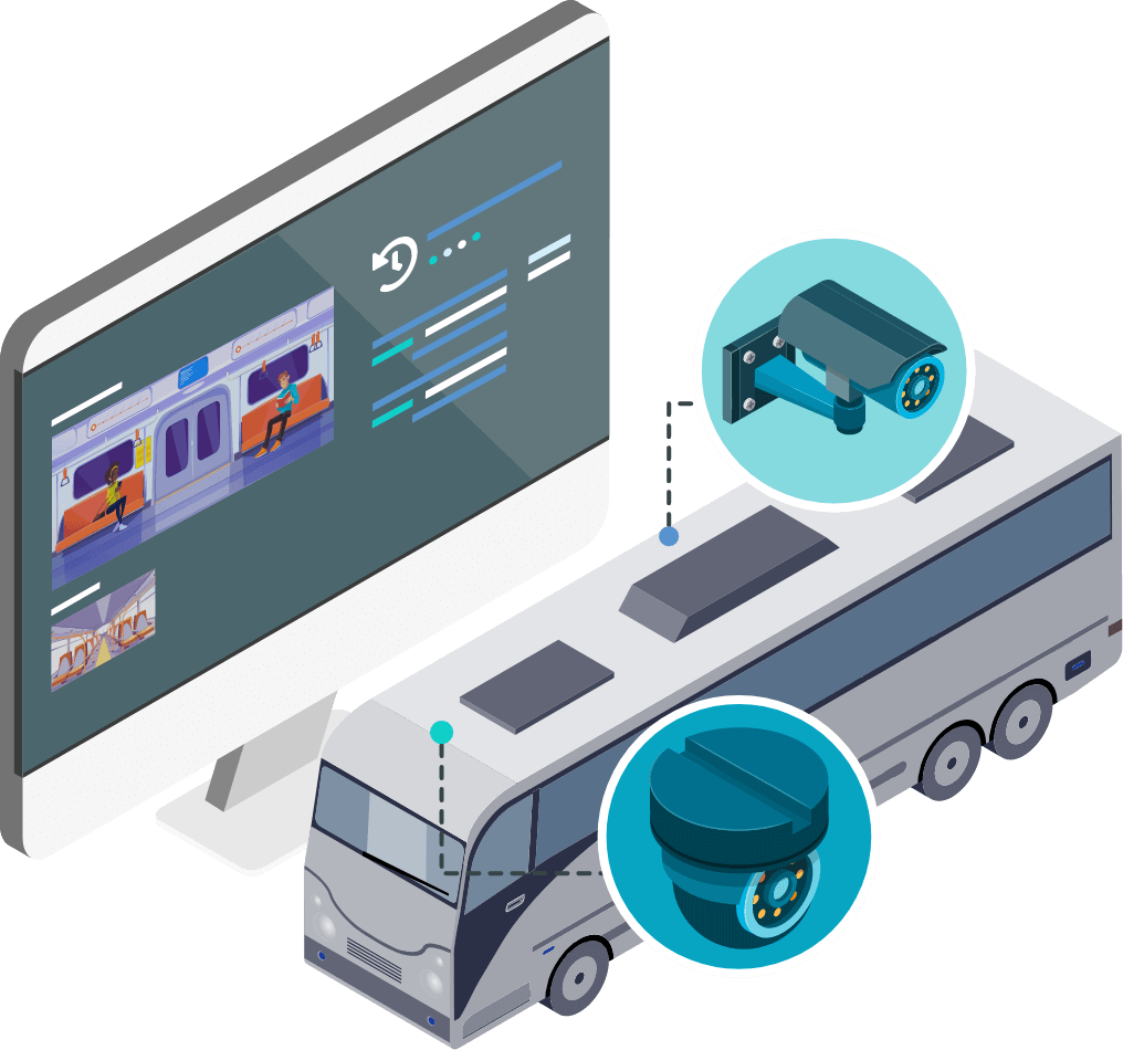 Araç Kamera Sistemi