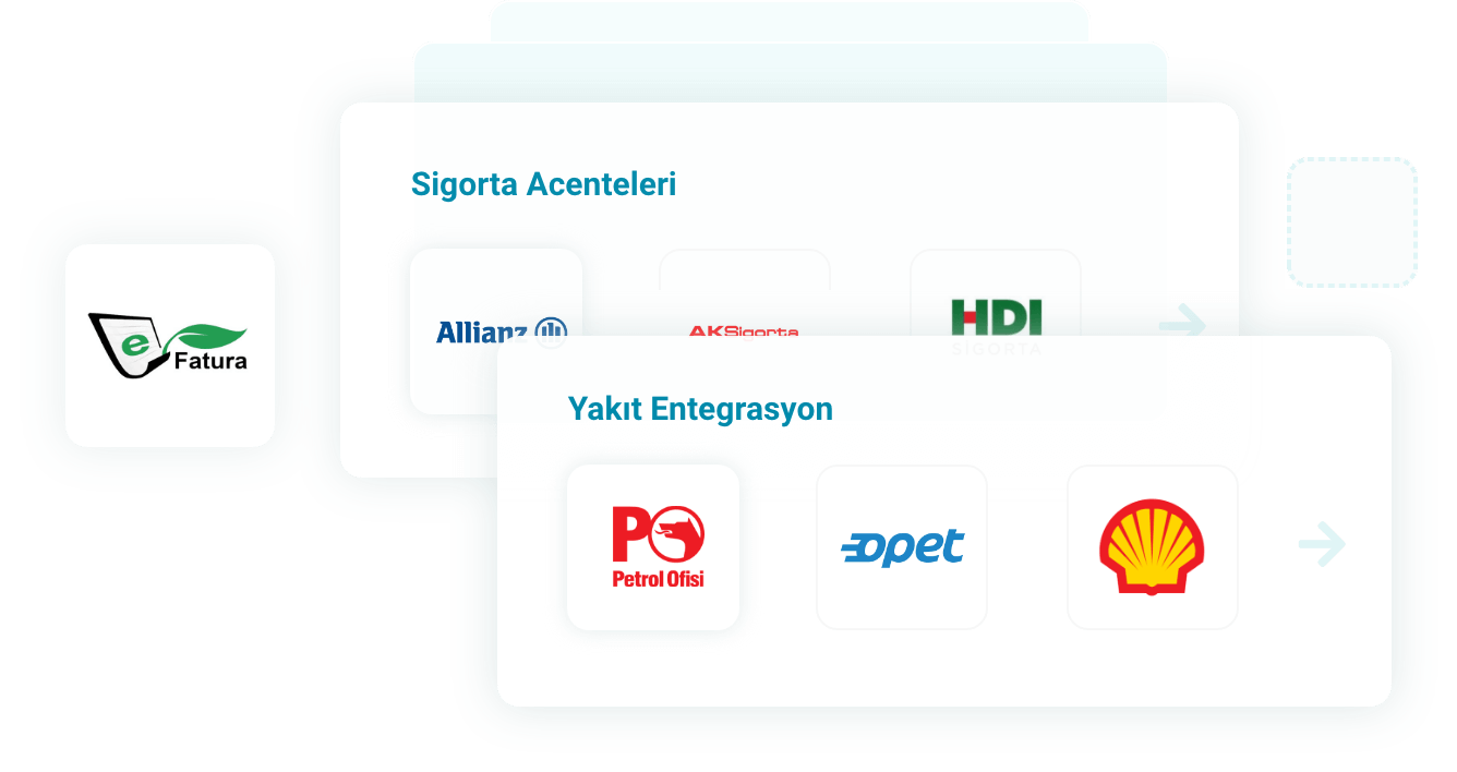 Entegrasyonlar